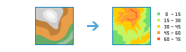 Calculate Slope workflow Calculate Slope workflow