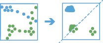 Find Dwell Locations workflow diagram Find Dwell Locations workflow diagram