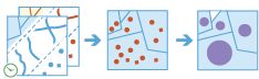 Join Features workflow diagram Join Features workflow diagram